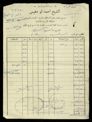 An Invoice by Sheikh Ahmad Abu Dhais Stores for Mohammad Ibregeith, 5 April 1969