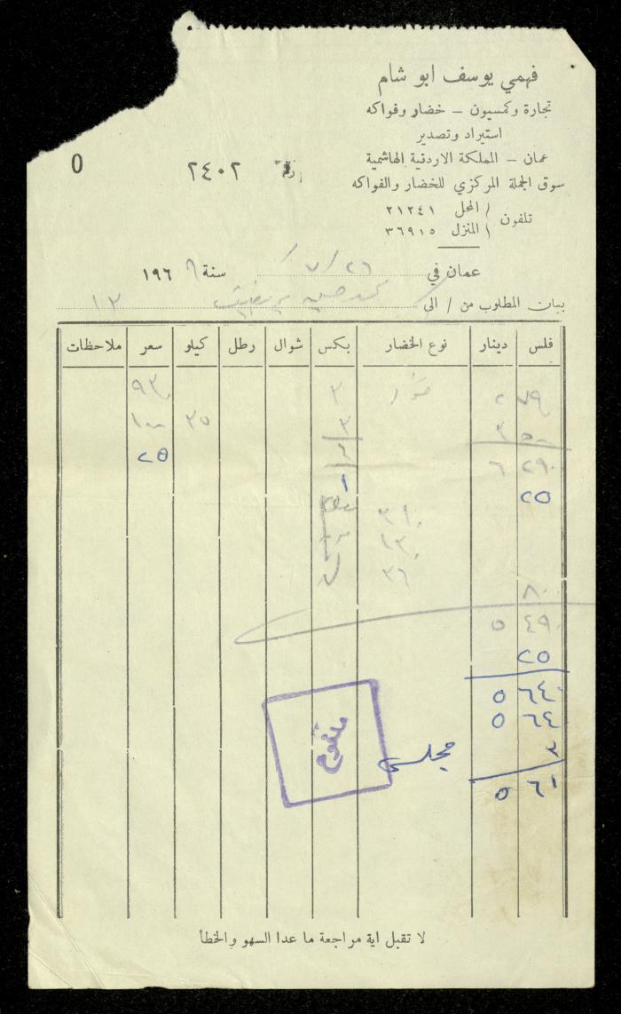 An Invoice by Fahmy Abu Sham Stores for Mohammad Ibregeith,  26 July 1969
