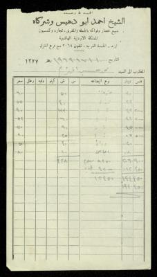 An Invoice by Sheikh Ahmad Abu Dhais Stores for Mohammad Ibregeith,10 July 1969. 