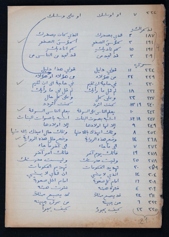 الاخطاء المطبعية الواردة في كتب خليل السكاكيني وتعديلاتها