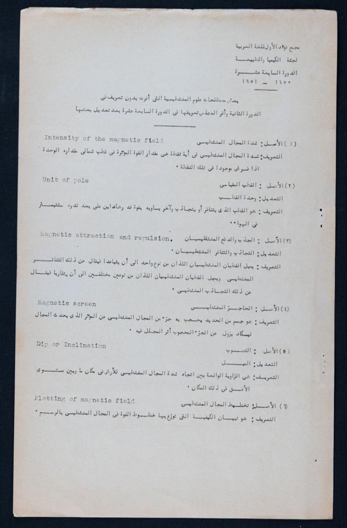 Fouad I Arabic Language Community Meeting Minutes on 28 January 1952