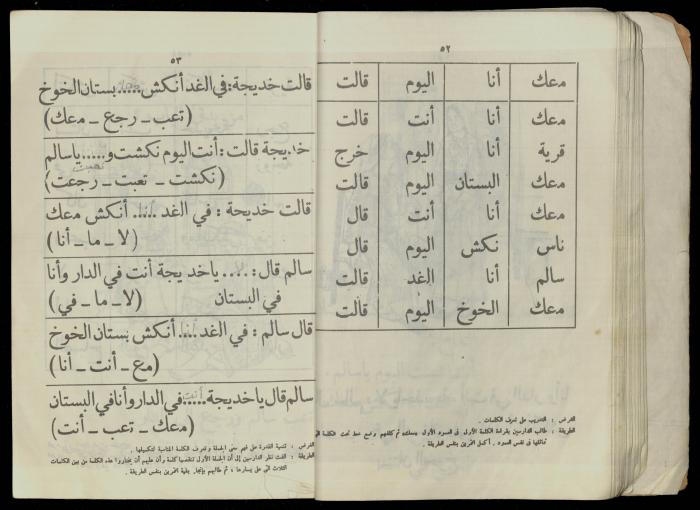 الكتاب الثاني من 