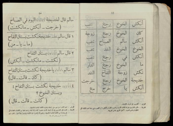 الكتاب الثاني من 