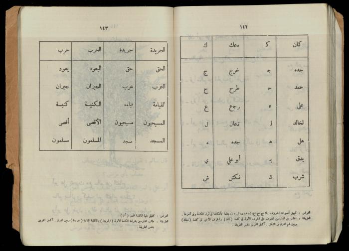الكتاب الثاني من 