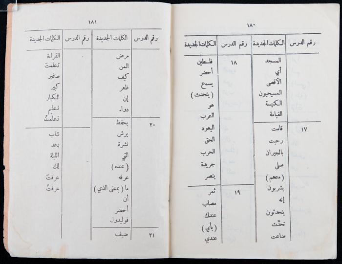 الكتاب الثاني من 