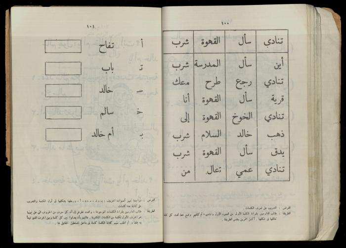 الكتاب الثاني من 
