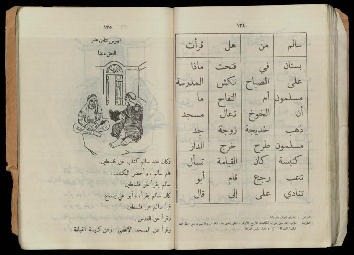 الكتاب الثاني من 