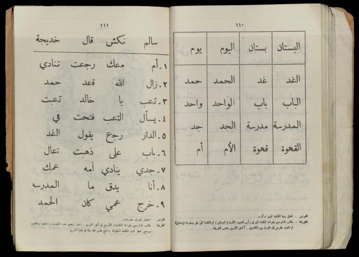 الكتاب الثاني من 
