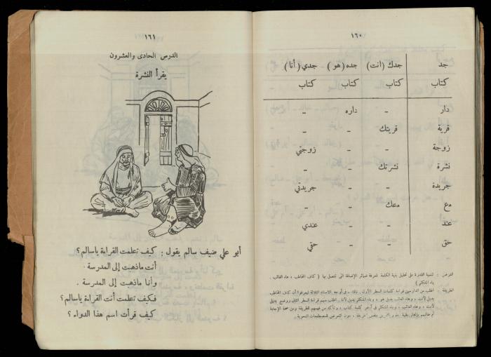 الكتاب الثاني من 