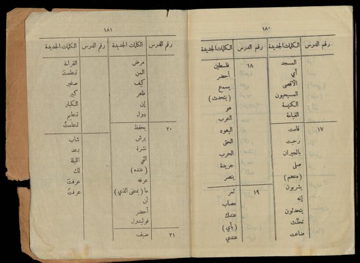 الكتاب الثاني من 