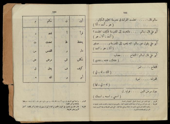 الكتاب الثاني من 