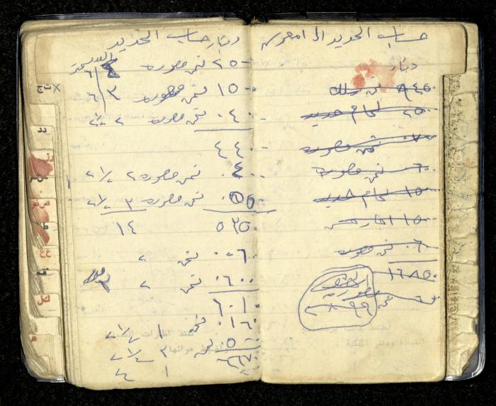 Agenda for Mohammad Ibregeith, Beit Ummar