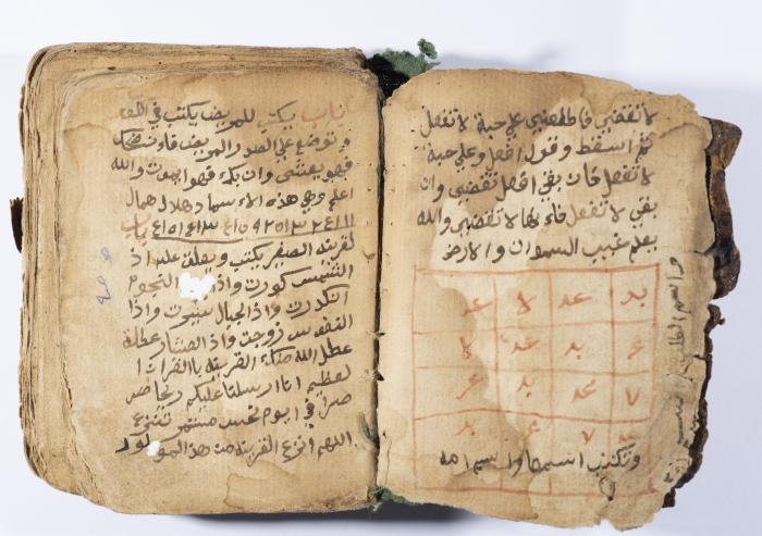 كتاب ابراج لسليمان الحصري، باقة الغربية، 1900