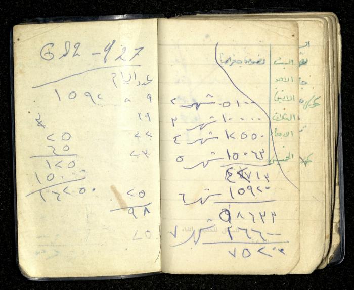 Agenda for Mohammad Ibregeith, Beit Ummar