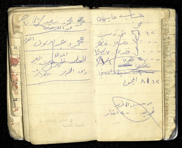 Agenda for Mohammad Ibregeith, Beit Ummar