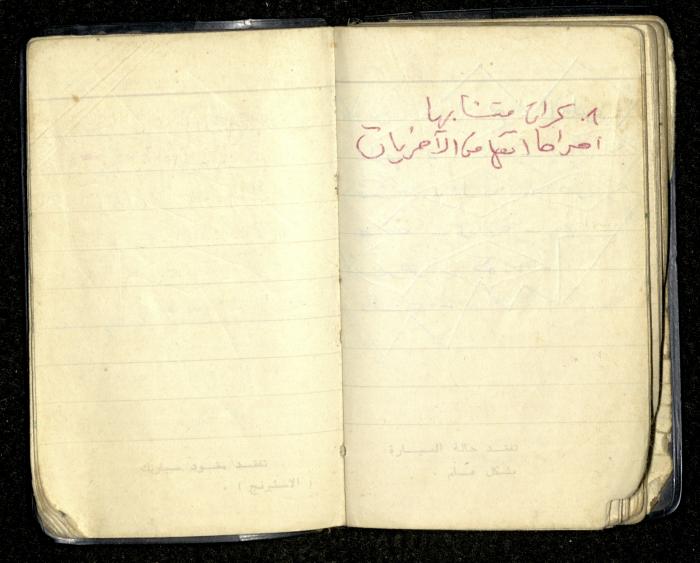 Agenda for Mohammad Ibregeith, Beit Ummar