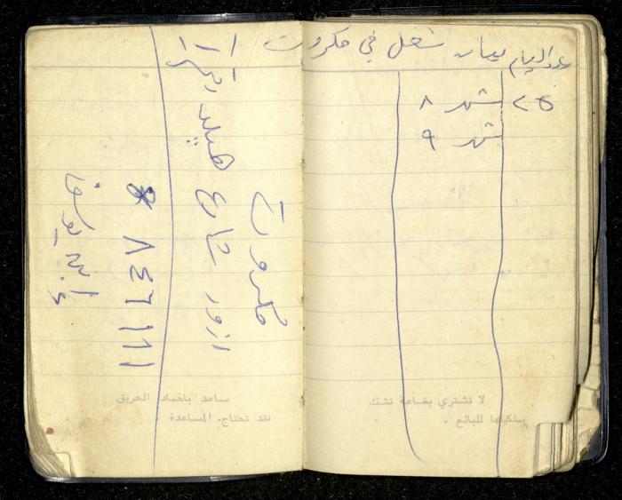 Agenda for Mohammad Ibregeith, Beit Ummar