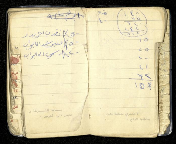 Agenda for Mohammad Ibregeith, Beit Ummar