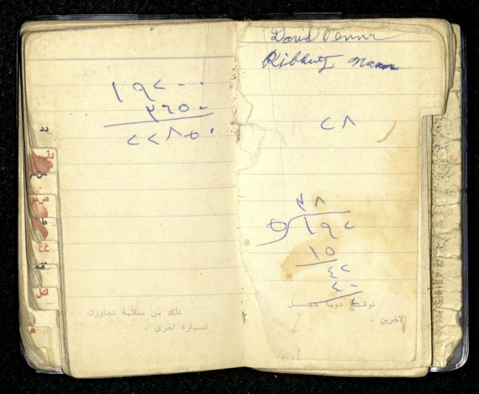 Agenda for Mohammad Ibregeith, Beit Ummar