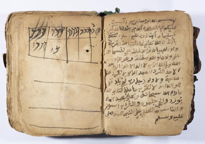 كتاب ابراج لسليمان الحصري، باقة الغربية، 1900