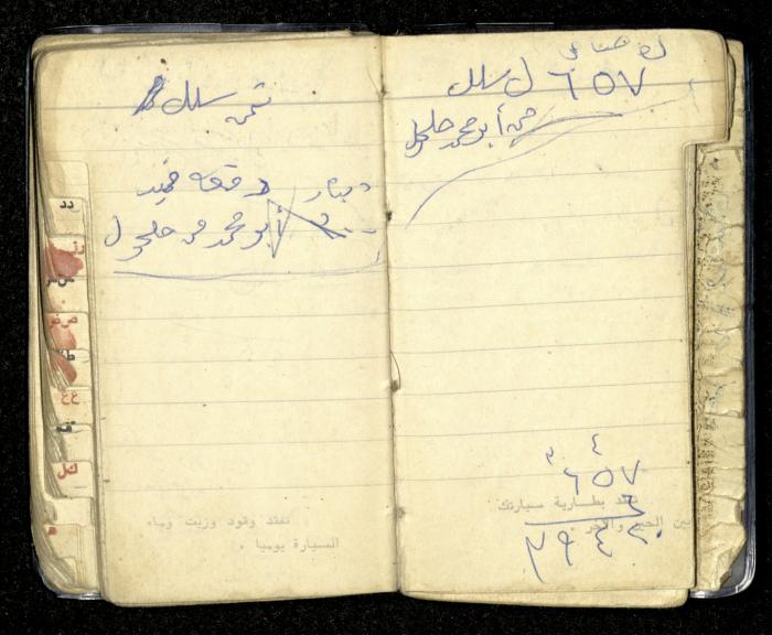 Agenda for Mohammad Ibregeith, Beit Ummar