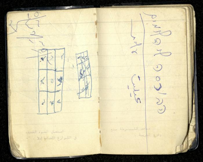 Agenda for Mohammad Ibregeith, Beit Ummar