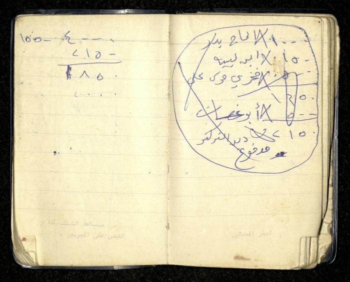 Agenda for Mohammad Ibregeith, Beit Ummar