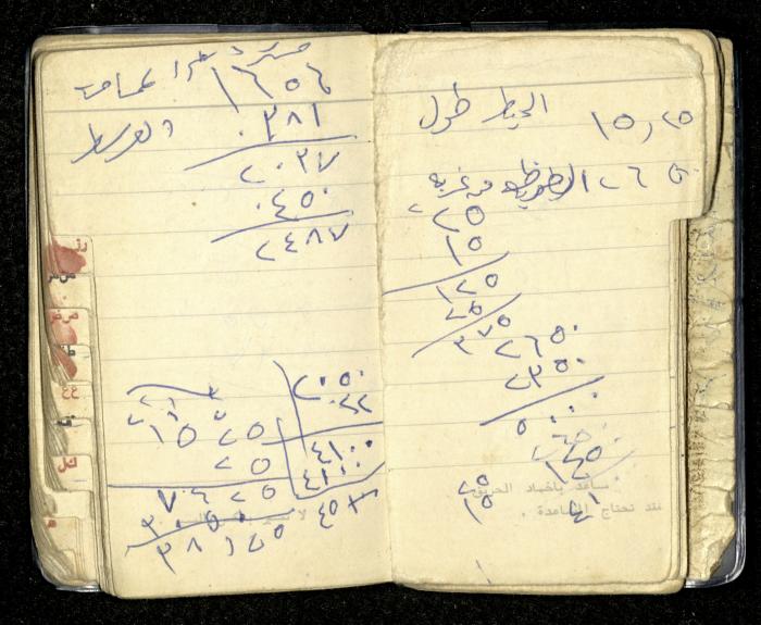 Agenda for Mohammad Ibregeith, Beit Ummar