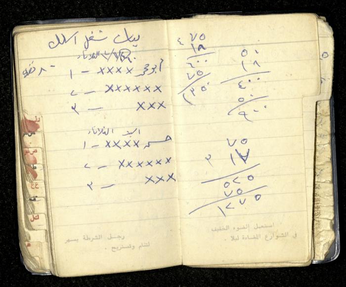 Agenda for Mohammad Ibregeith, Beit Ummar