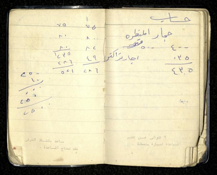 Agenda for Mohammad Ibregeith, Beit Ummar