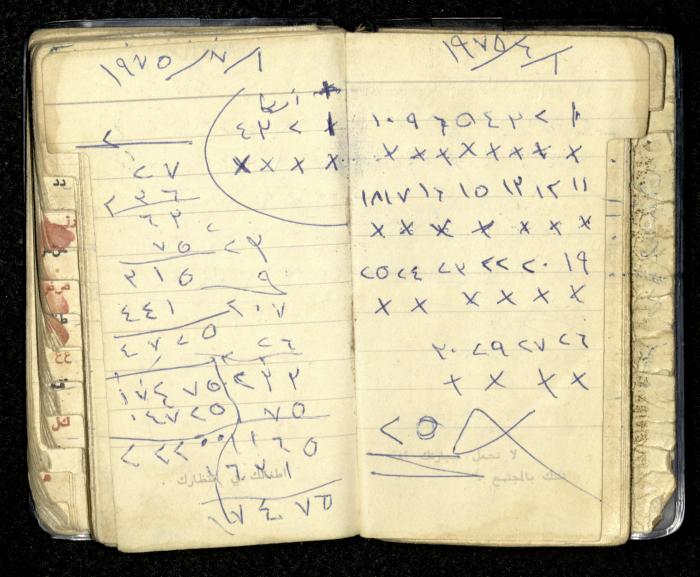 Agenda for Mohammad Ibregeith, Beit Ummar