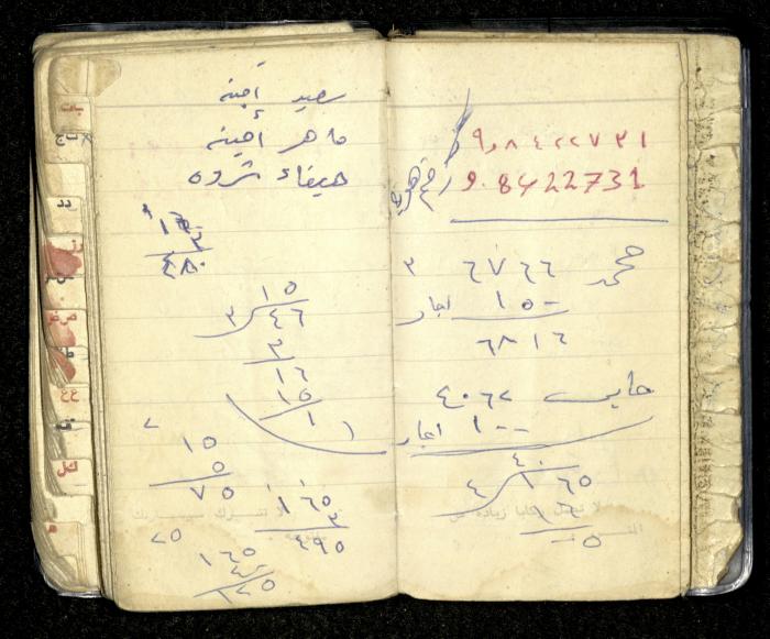 Agenda for Mohammad Ibregeith, Beit Ummar