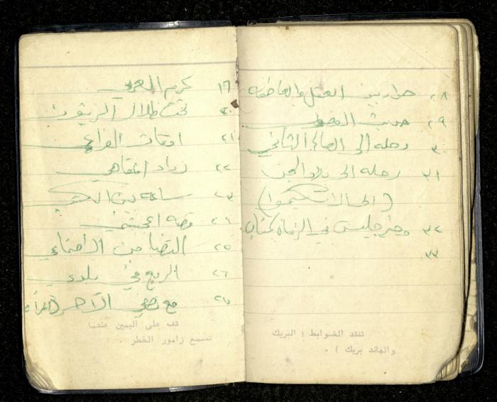 Agenda for Mohammad Ibregeith, Beit Ummar