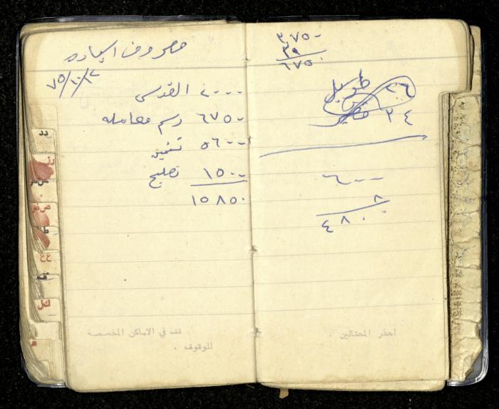 Agenda for Mohammad Ibregeith, Beit Ummar