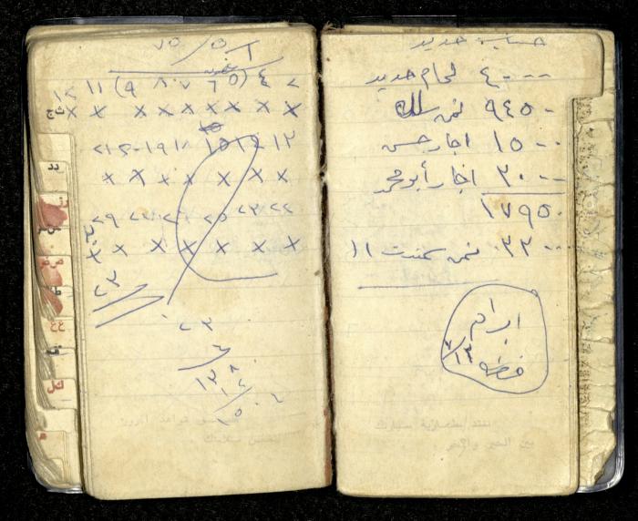Agenda for Mohammad Ibregeith, Beit Ummar