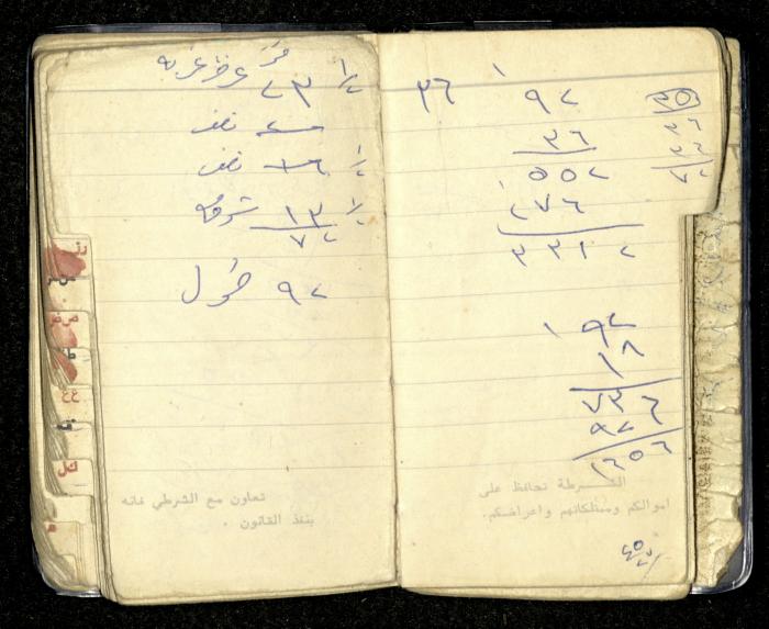 Agenda for Mohammad Ibregeith, Beit Ummar