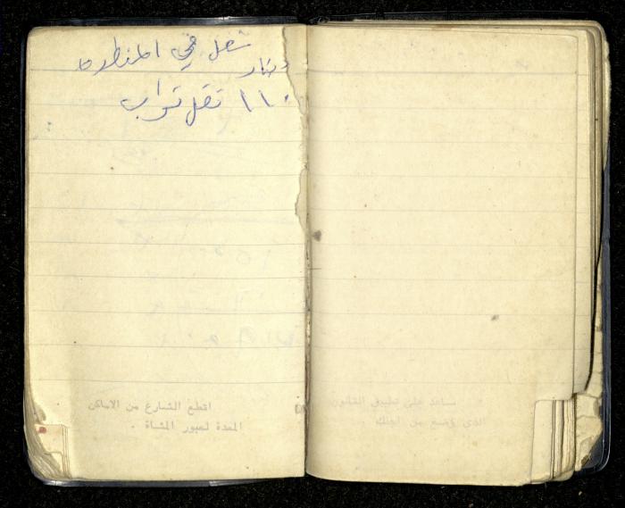 Agenda for Mohammad Ibregeith, Beit Ummar