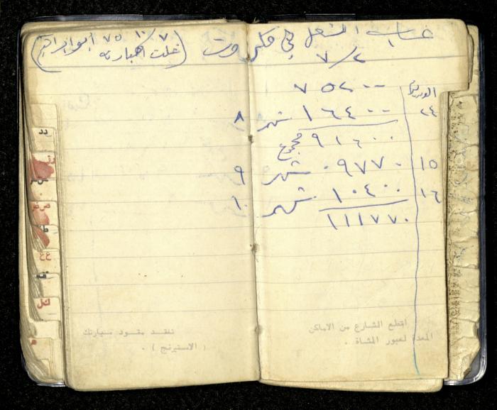 Agenda for Mohammad Ibregeith, Beit Ummar