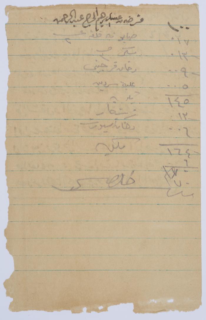 مذكرات محمد الصفا، 1947