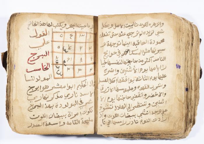 كتاب ابراج لسليمان الحصري، باقة الغربية، 1900