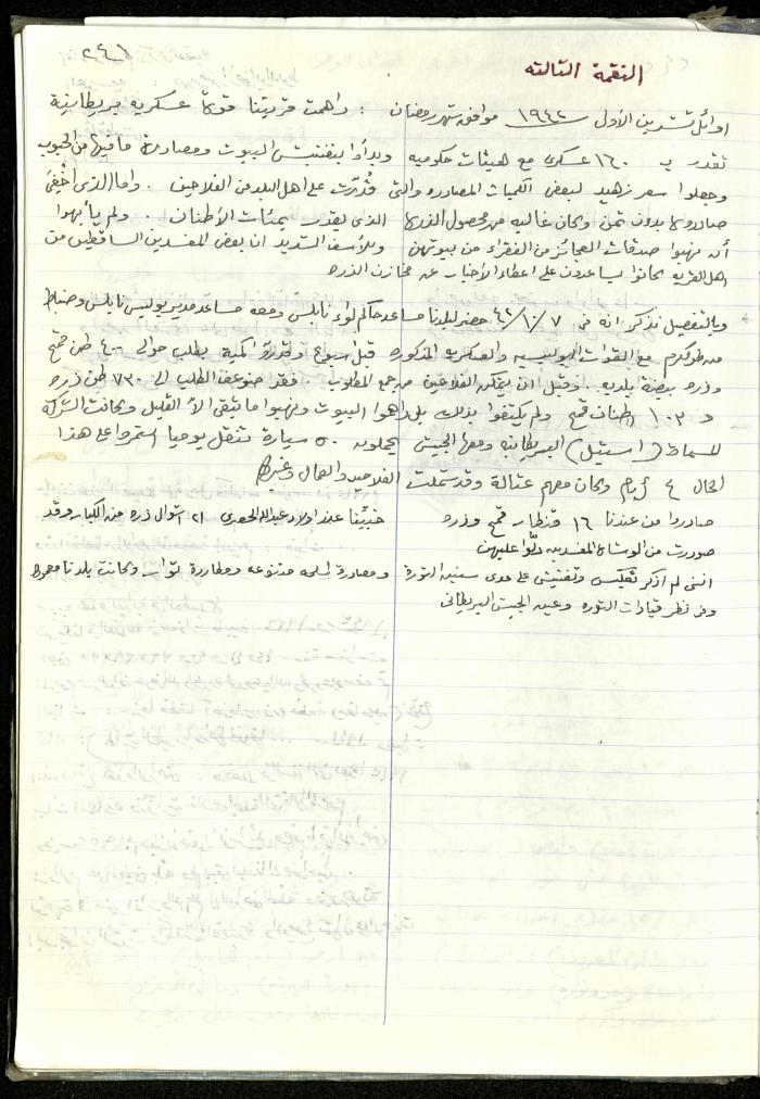 Diaries by Mohammad Sada, 1942