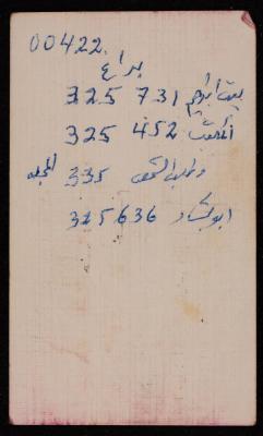 Telephone Numbers of Hanna Naqqara, the 1960s 