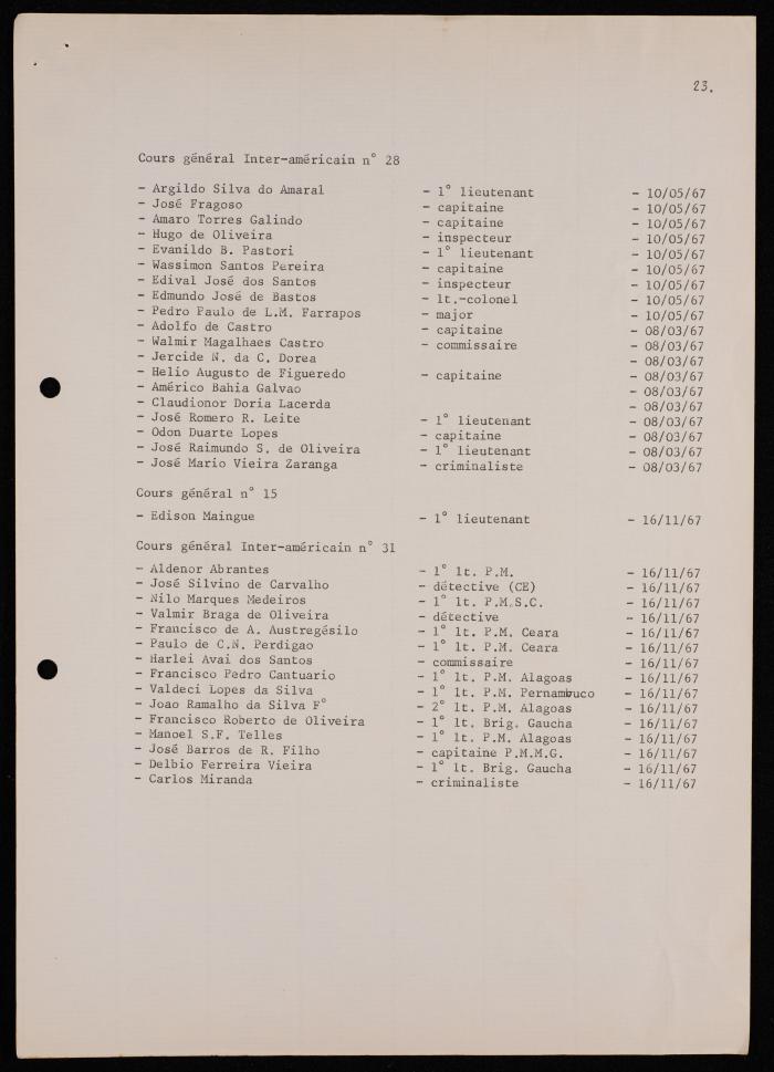 المؤتمر الدولي حول ضحايا التعذيب، 1971
