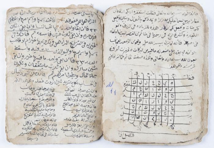 مخطوطة إسلامية قديمة تتناول الأوراد والحجب والسحر