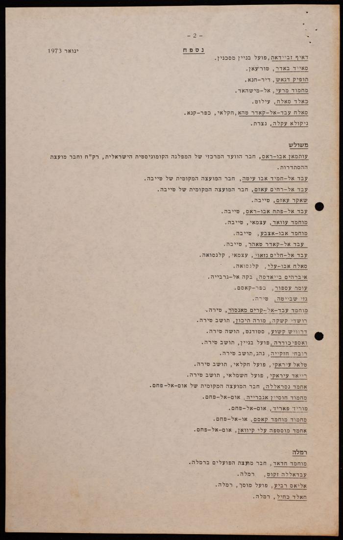 A Document Titled 