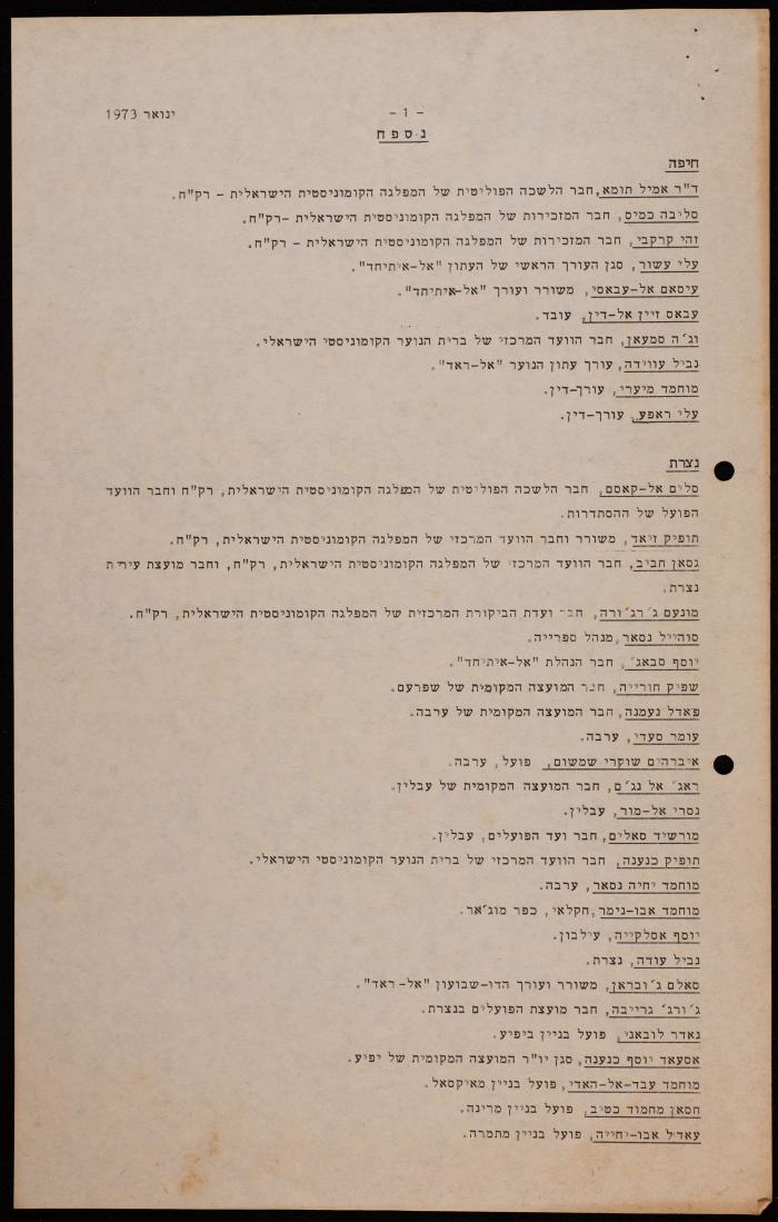 A Document Titled 