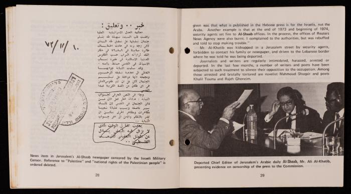 Israeli Violation of Human Rights in the Occupied Arab Territories, 1975
