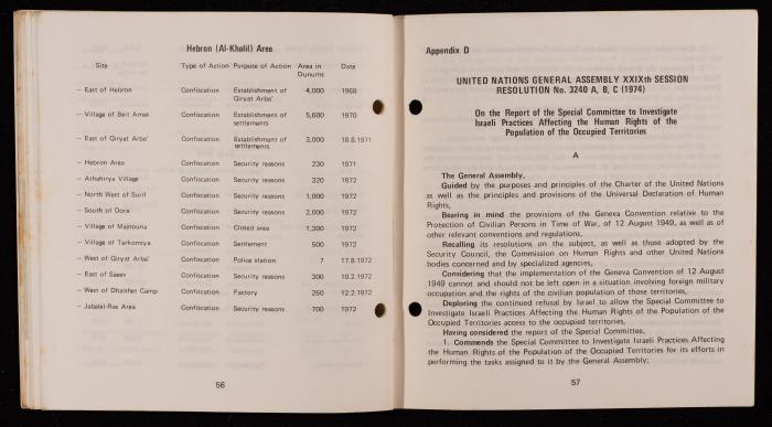 Israeli Violation of Human Rights in the Occupied Arab Territories, 1975