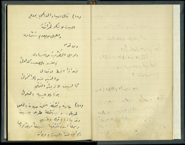 A Book Draft by Khalil Sakakini 