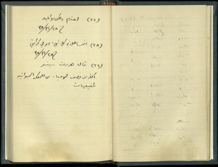 A Book Draft by Khalil Sakakini 